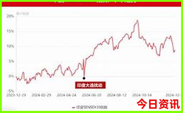中国哪些地方夏天凉快
